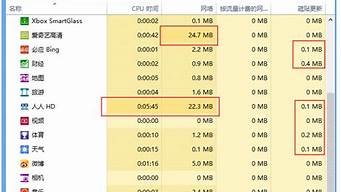 电脑运行很慢怎么办_电脑运行很慢怎么办啊