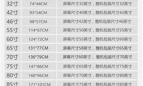 55寸液晶电视尺寸长宽_55寸液晶电视尺