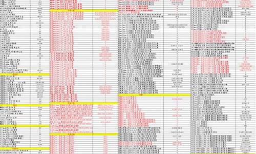 行货手机报价E购_e购手机水货手机报价