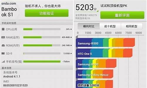 手机对比评测平台软件_手机对比评测平台软件下载